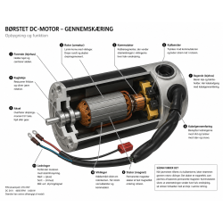 1400 Watt motor for CT gear 4650 rpm